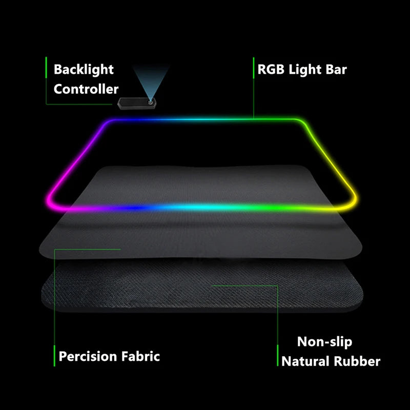 Lightful Mouse Pad