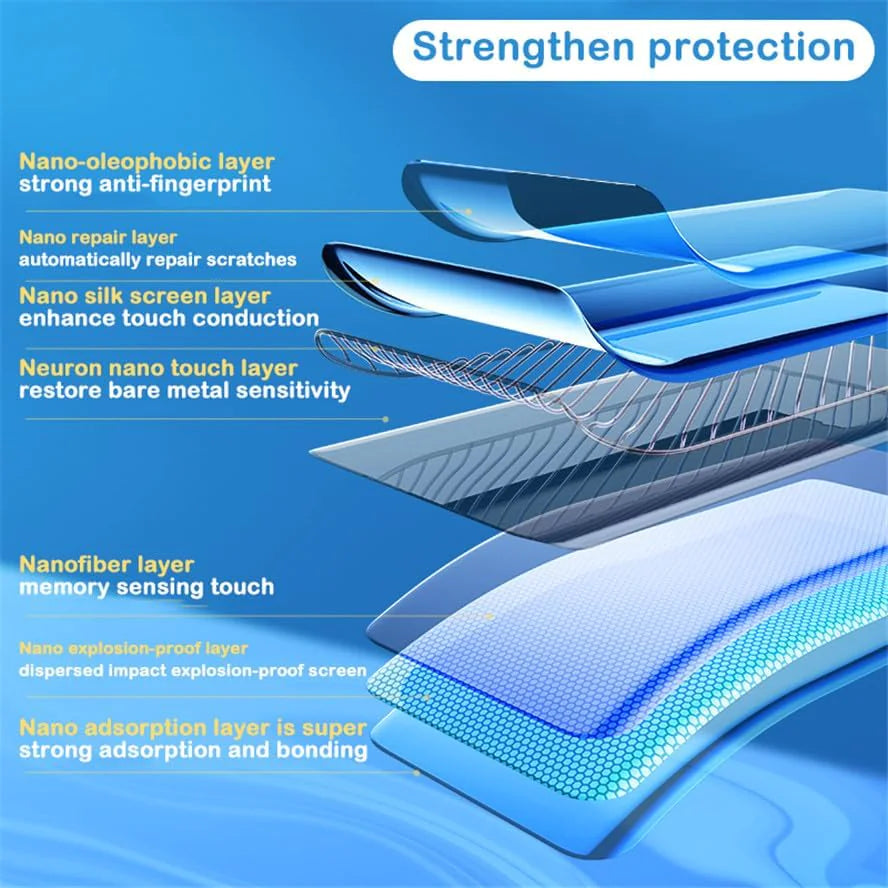Tempered Glass Screen Protector