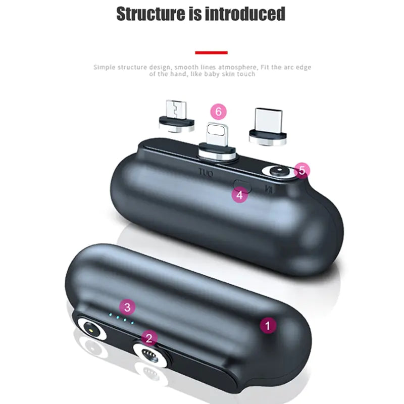 Mini Wireless Power Bank